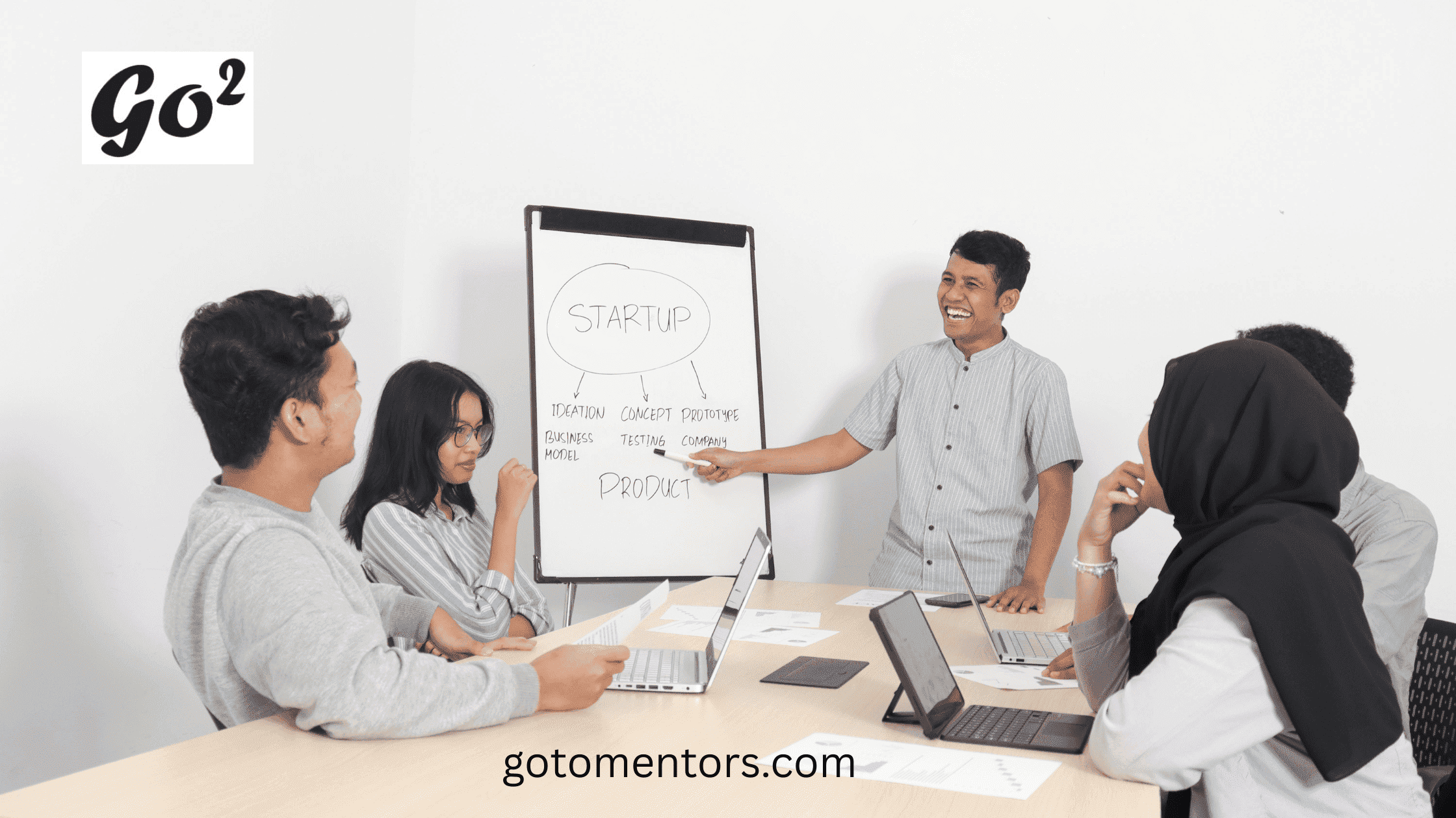 How IT Mentoring Can Accelerate Your Career Growth Online